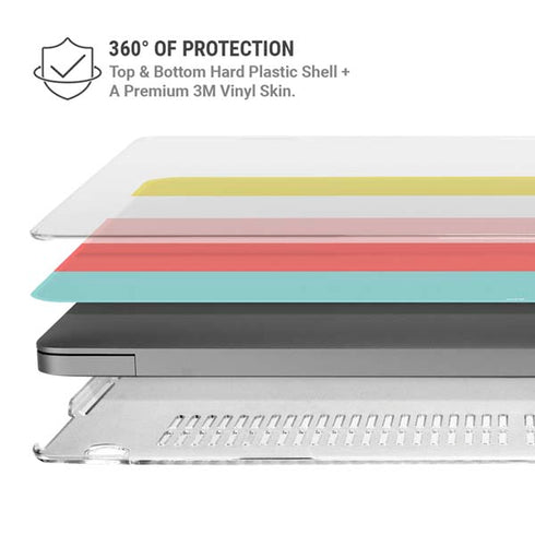 Spring Stripes MacBook Pro 14in (2021-24) Case plus Skin